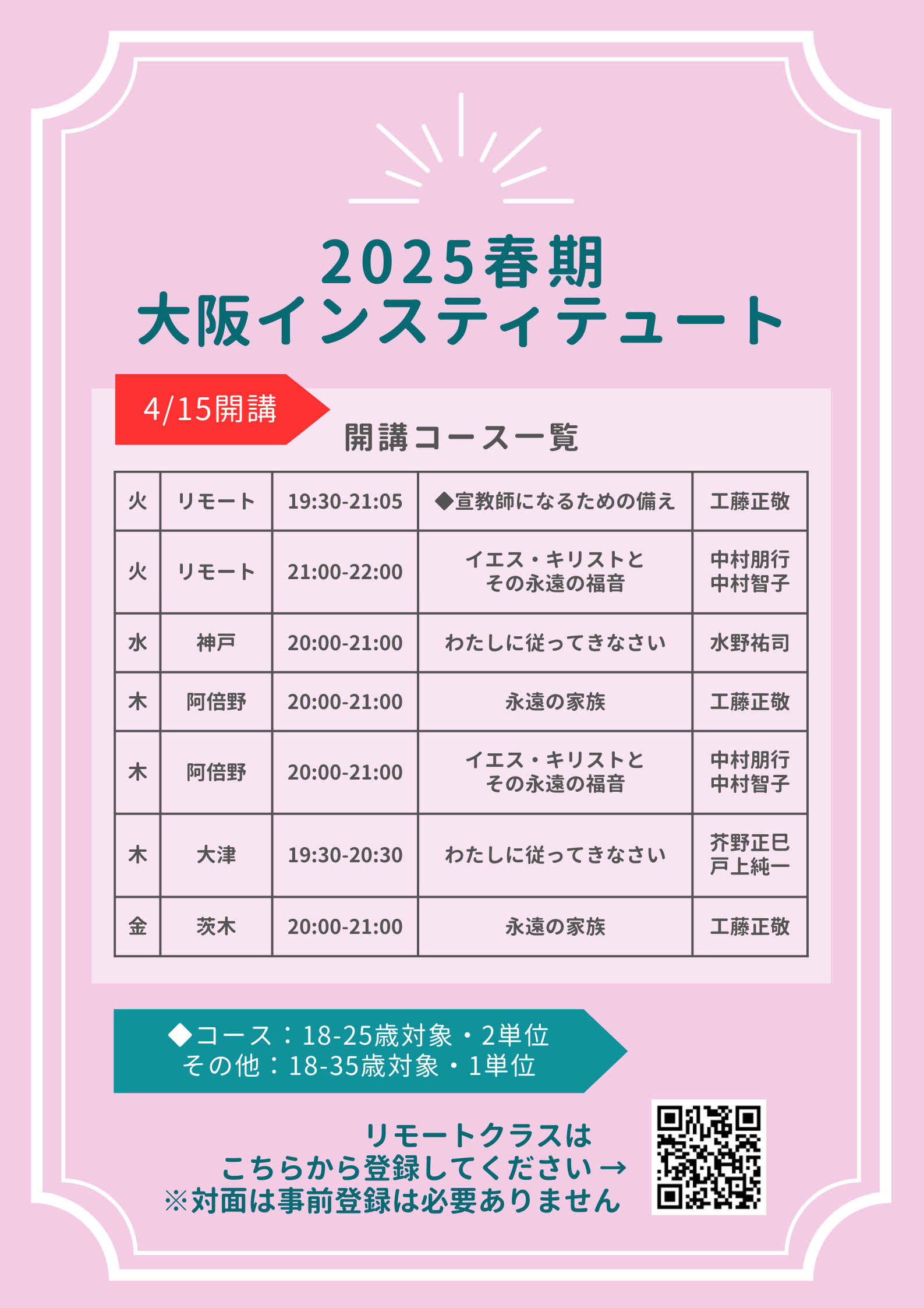 2025年 春学期大阪インスティテュート